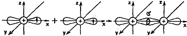 что представляет собой область перекрывания электронных облаков. Смотреть фото что представляет собой область перекрывания электронных облаков. Смотреть картинку что представляет собой область перекрывания электронных облаков. Картинка про что представляет собой область перекрывания электронных облаков. Фото что представляет собой область перекрывания электронных облаков что представляет собой область перекрывания электронных облаков. Смотреть фото что представляет собой область перекрывания электронных облаков. Смотреть картинку что представляет собой область перекрывания электронных облаков. Картинка про что представляет собой область перекрывания электронных облаков. Фото что представляет собой область перекрывания электронных облаков