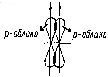 что представляет собой область перекрывания электронных облаков. Смотреть фото что представляет собой область перекрывания электронных облаков. Смотреть картинку что представляет собой область перекрывания электронных облаков. Картинка про что представляет собой область перекрывания электронных облаков. Фото что представляет собой область перекрывания электронных облаков что представляет собой область перекрывания электронных облаков. Смотреть фото что представляет собой область перекрывания электронных облаков. Смотреть картинку что представляет собой область перекрывания электронных облаков. Картинка про что представляет собой область перекрывания электронных облаков. Фото что представляет собой область перекрывания электронных облаков