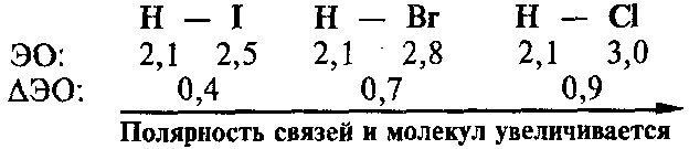 что представляет собой область перекрывания электронных облаков. Смотреть фото что представляет собой область перекрывания электронных облаков. Смотреть картинку что представляет собой область перекрывания электронных облаков. Картинка про что представляет собой область перекрывания электронных облаков. Фото что представляет собой область перекрывания электронных облаков что представляет собой область перекрывания электронных облаков. Смотреть фото что представляет собой область перекрывания электронных облаков. Смотреть картинку что представляет собой область перекрывания электронных облаков. Картинка про что представляет собой область перекрывания электронных облаков. Фото что представляет собой область перекрывания электронных облаков